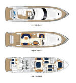 Princess 23 Motor Yacht for charter in Cyprus - layout plan