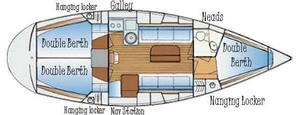 The bavaria 34 layout showing 6 berths in 3 seperate cabins