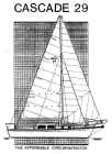 cascade_yacht_sailplan.jpg (66660 bytes)