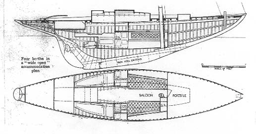 classic yacht plans