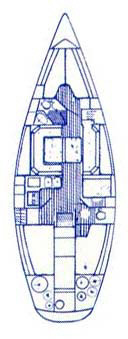 sun fizz layout